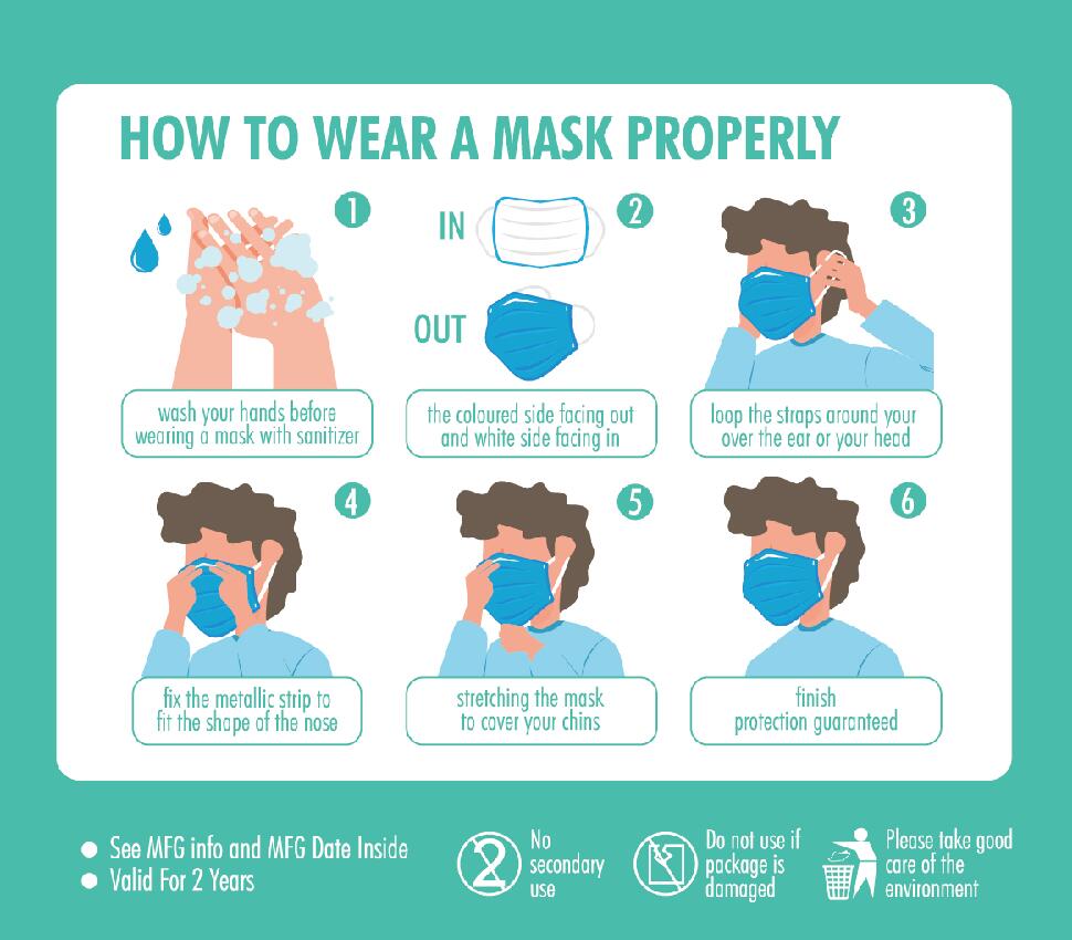 How to use face mask correctly?